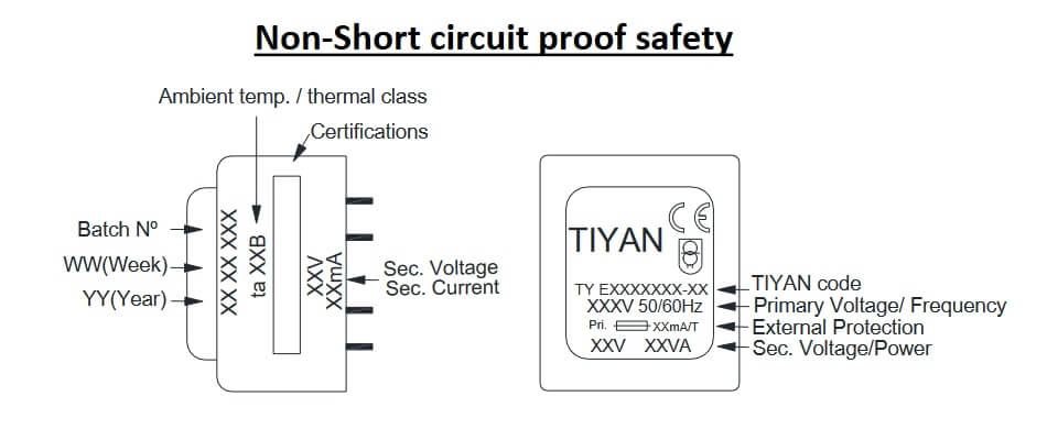 Non-Short circuit proof safety - Tiyan
