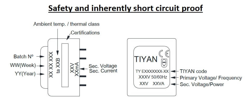 afety and inherently short circuit proof - Tiyan